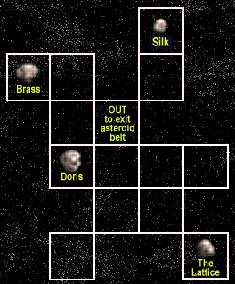 Map of asteroid belt