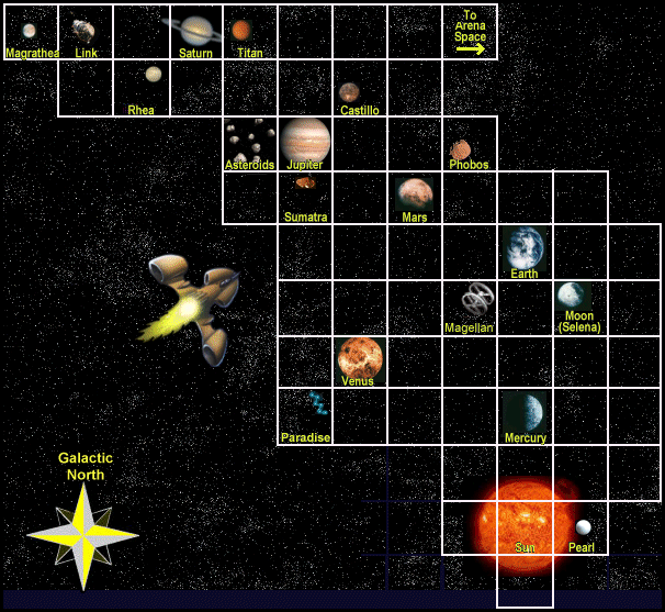 Solar System map